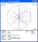 InnovAntennas 144MHz Low-Noise LFA 3 element yagi