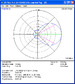 InnovAntennas 144MHz Low-Noise LFA 4 element YAGI