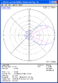 InnovAntennas 144MHz Low-Noise LFA 6 element YAGI